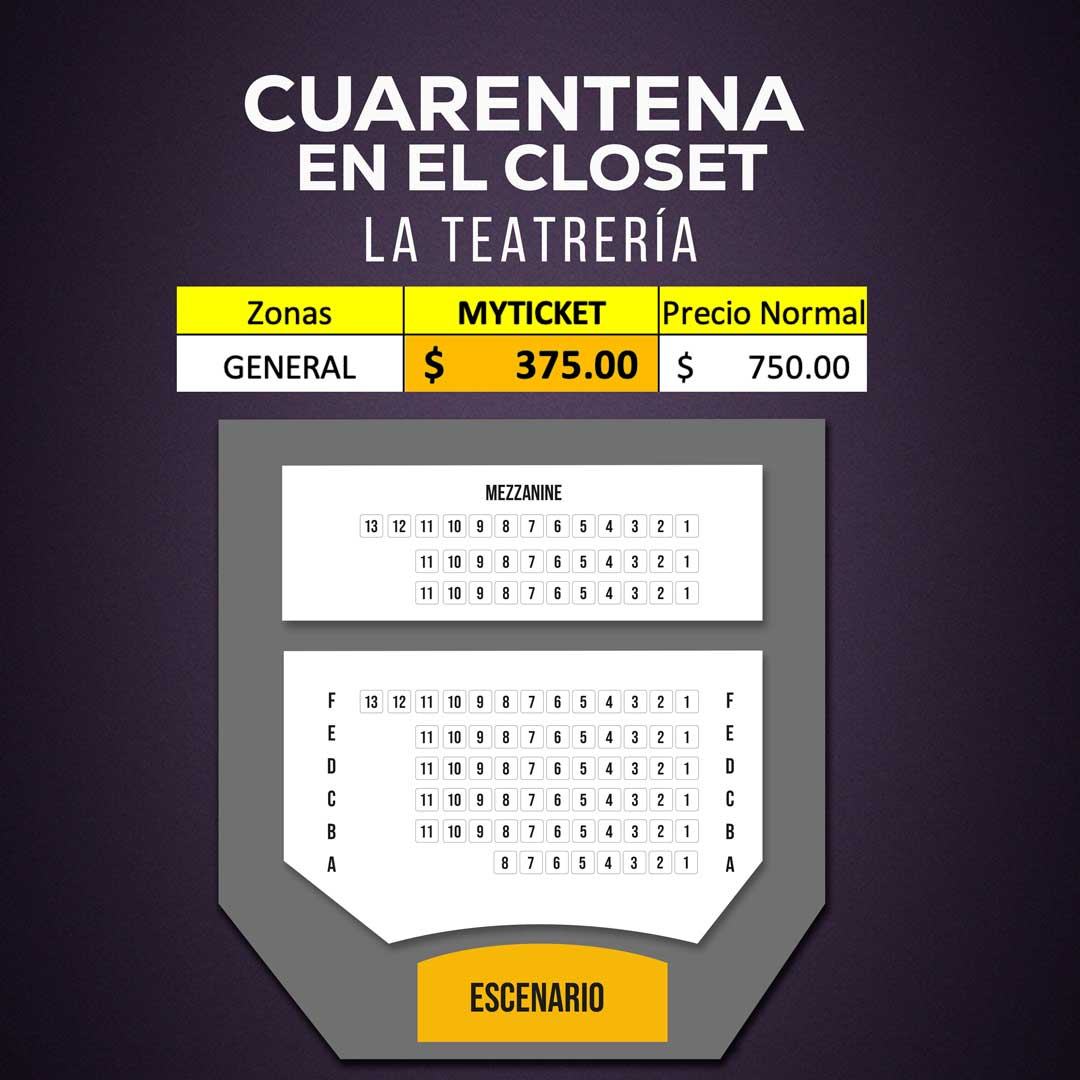 CUERENTENA en el Clóset