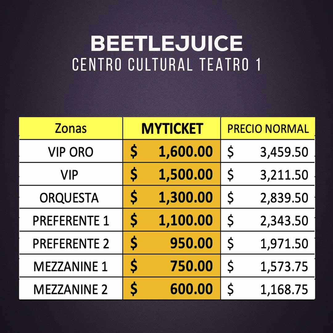 Beetlejuice, el musical