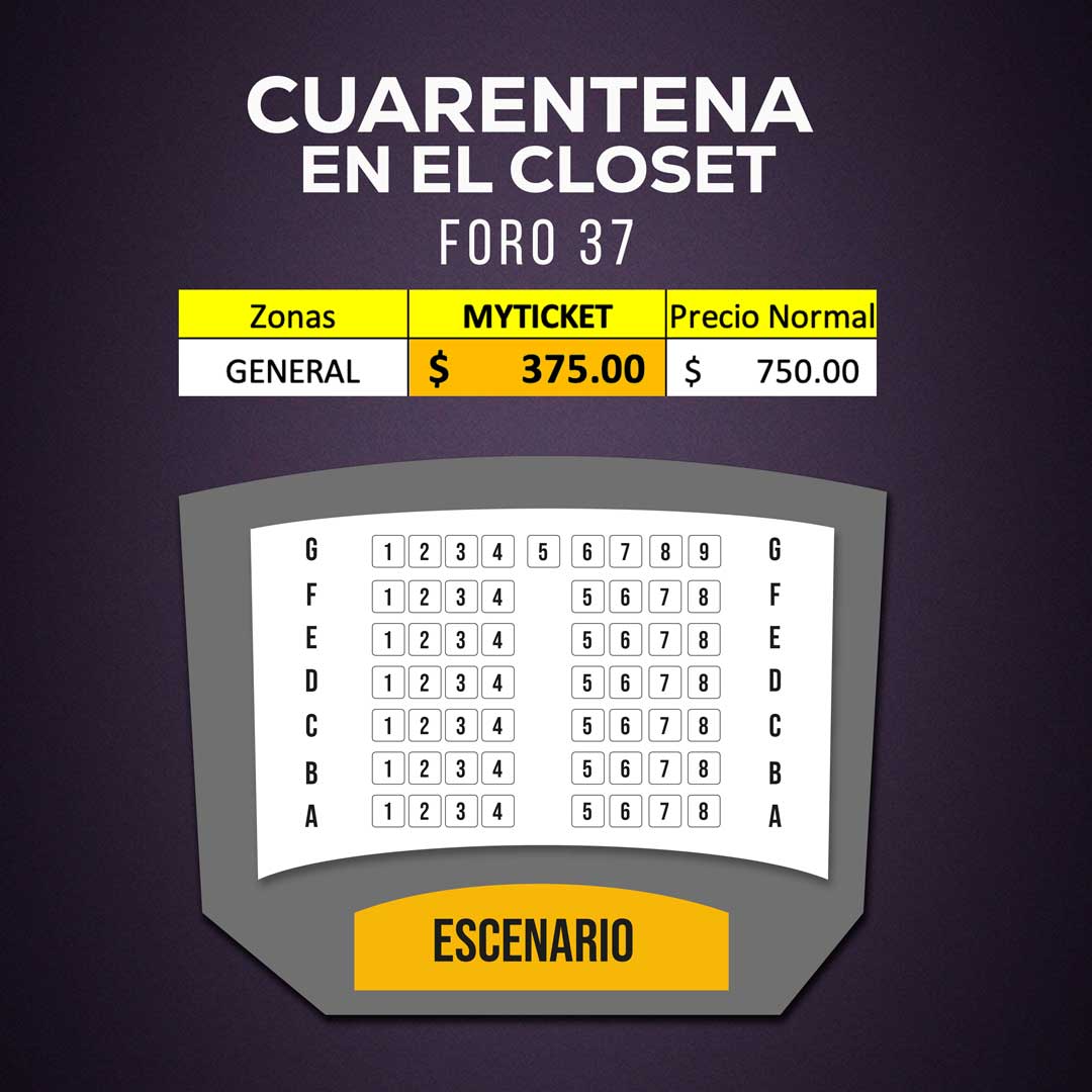 CUARENTENA en el Clóset