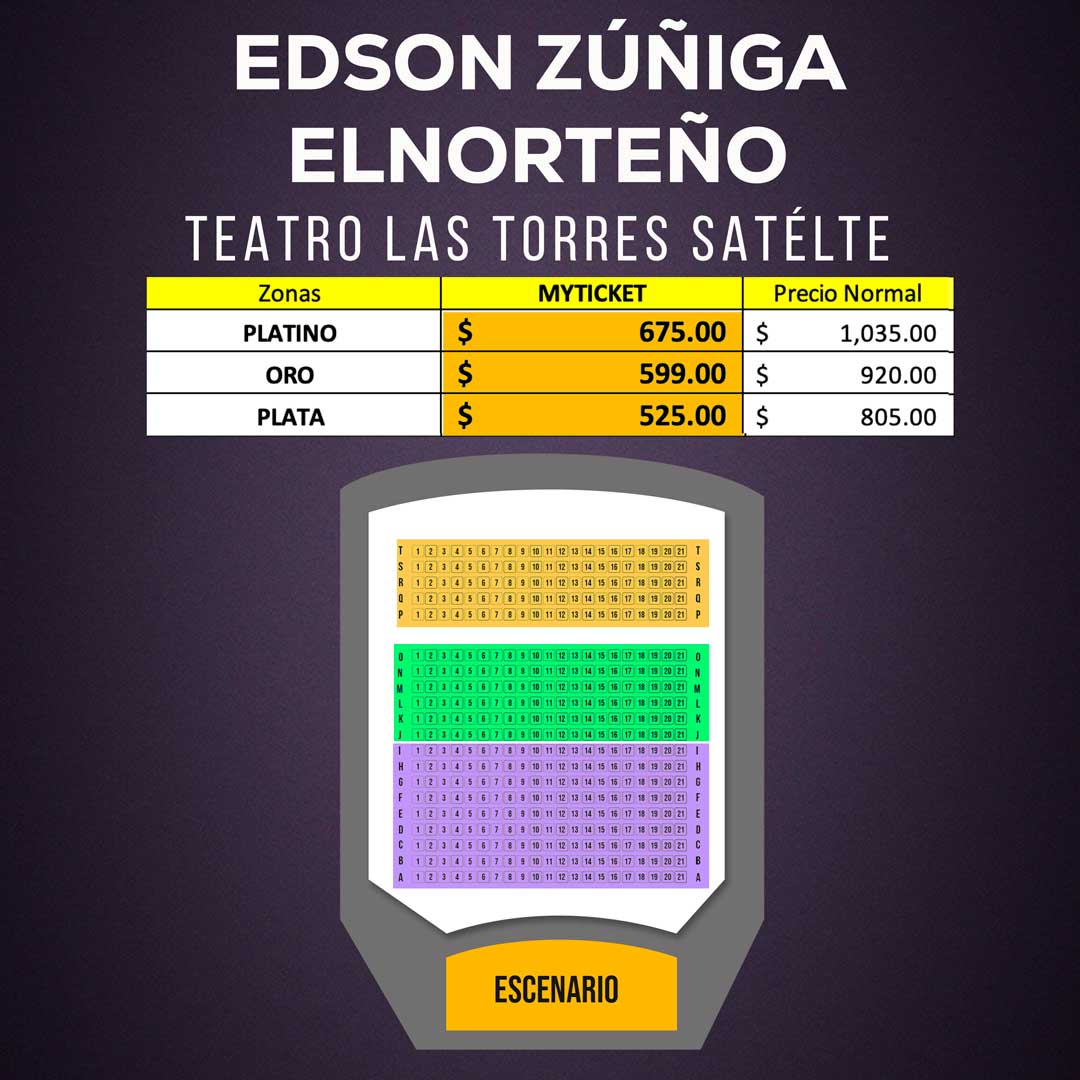 Edson Zúñiga el Norteño