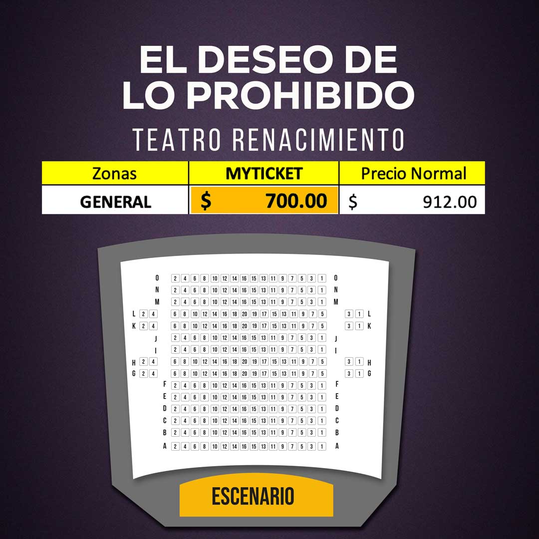 El Deseo de lo Prohibido, obra de teatro con: David Ortega, Silverio Rocchi, William Valdés, Hugo Catalán. Teatro Renacimiento. Boletos , descuentos, lugares, mapa, Myticketmx