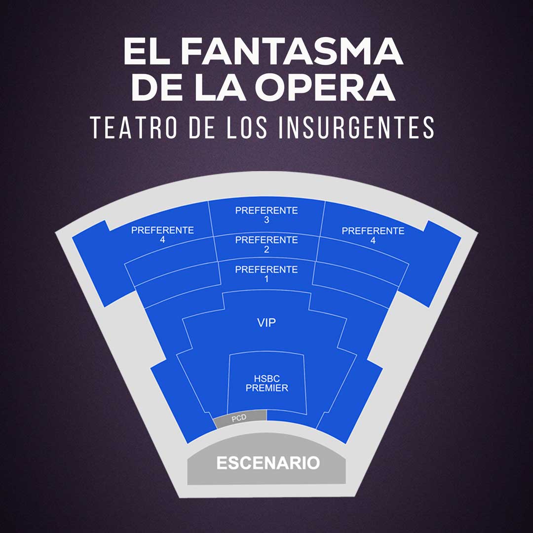 El Fantasma de la Opera