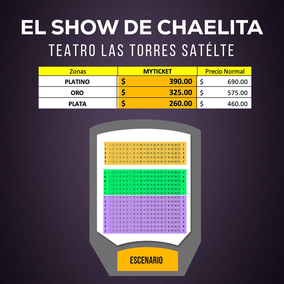 El Show de Chabelita