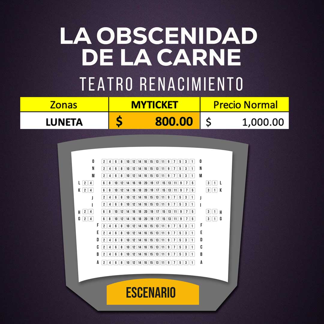 La Obscenidad de la Carne