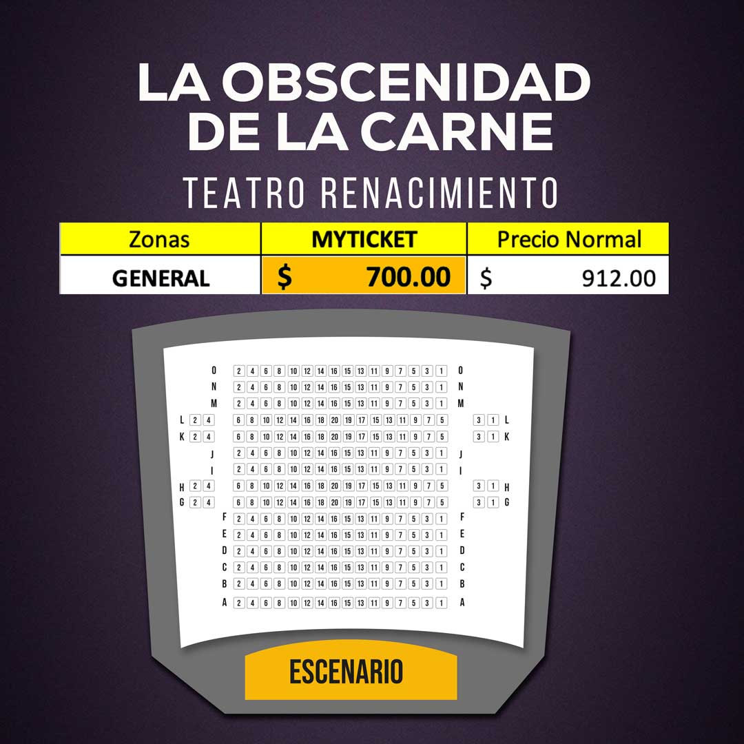 La Obscenidad de la Carne