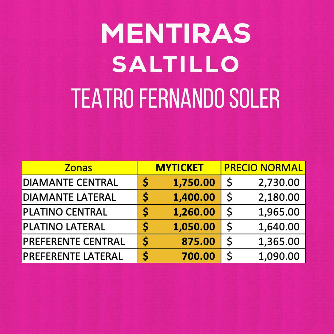 MENTIRAS EL MUSICAL - LA GIRA