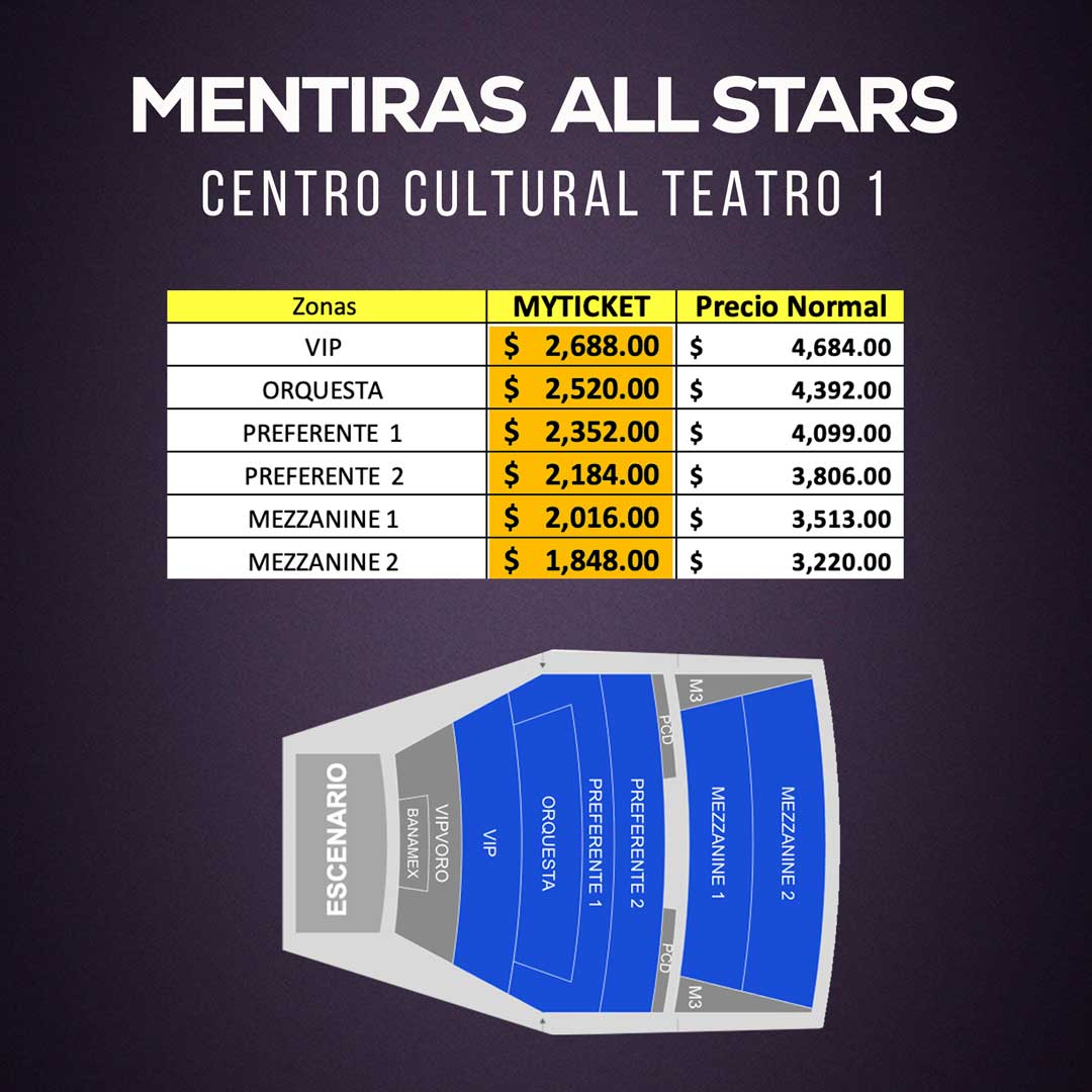 MENTIRAS All Stars