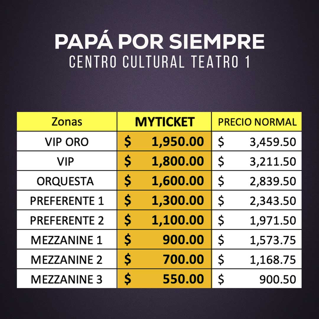 Papá por siempre directamente desde broadway-Llega a México- Centro cultural teatro 1, Precios.descuentos