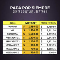 Papá por siempre directamente desde broadway-Llega a México- Centro cultural teatro 1, Precios.descuentos
