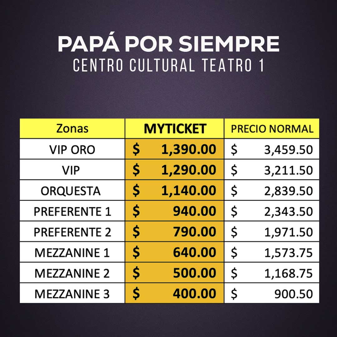 PAPÁ POR SIEMPRE