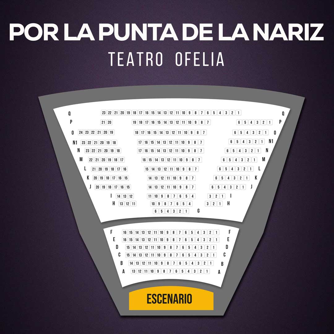Por la punta de la nariz