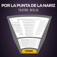 Por la punta de la nariz obra de teatro Mapa myticketmx- Teatro Ofelia
