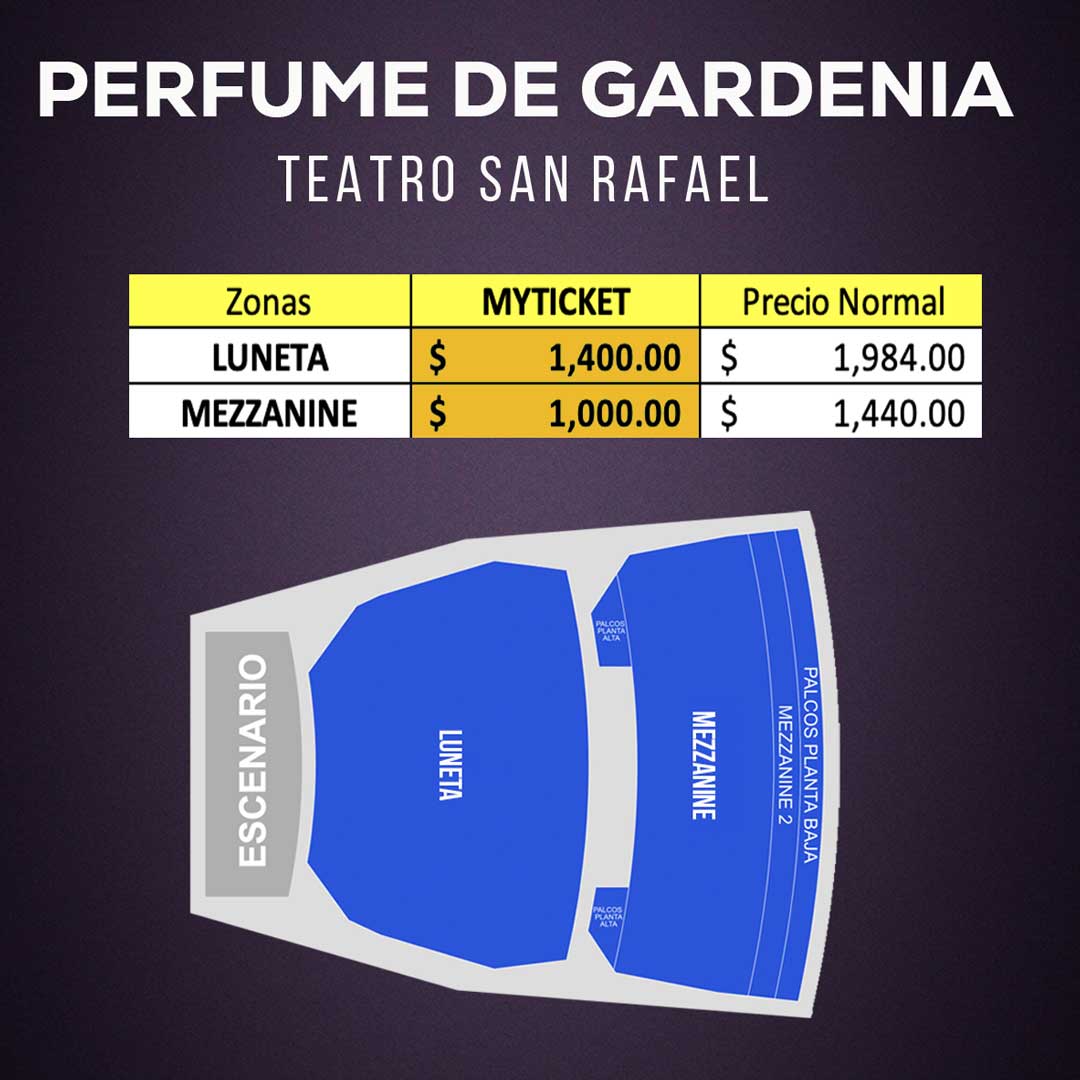 Perfume de Gardenia