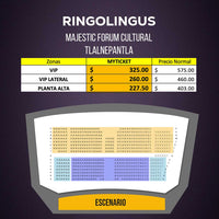 Ringolingus, obra de entretenimiento familiar, en Majestic Forum Cultural. Boletos, lugares, mapa, descuentos y acceso privilegiado con Myticketmx.