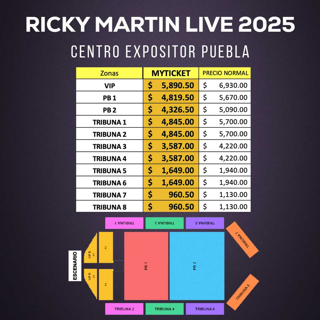 RICKY MARTIN LIVE 2025