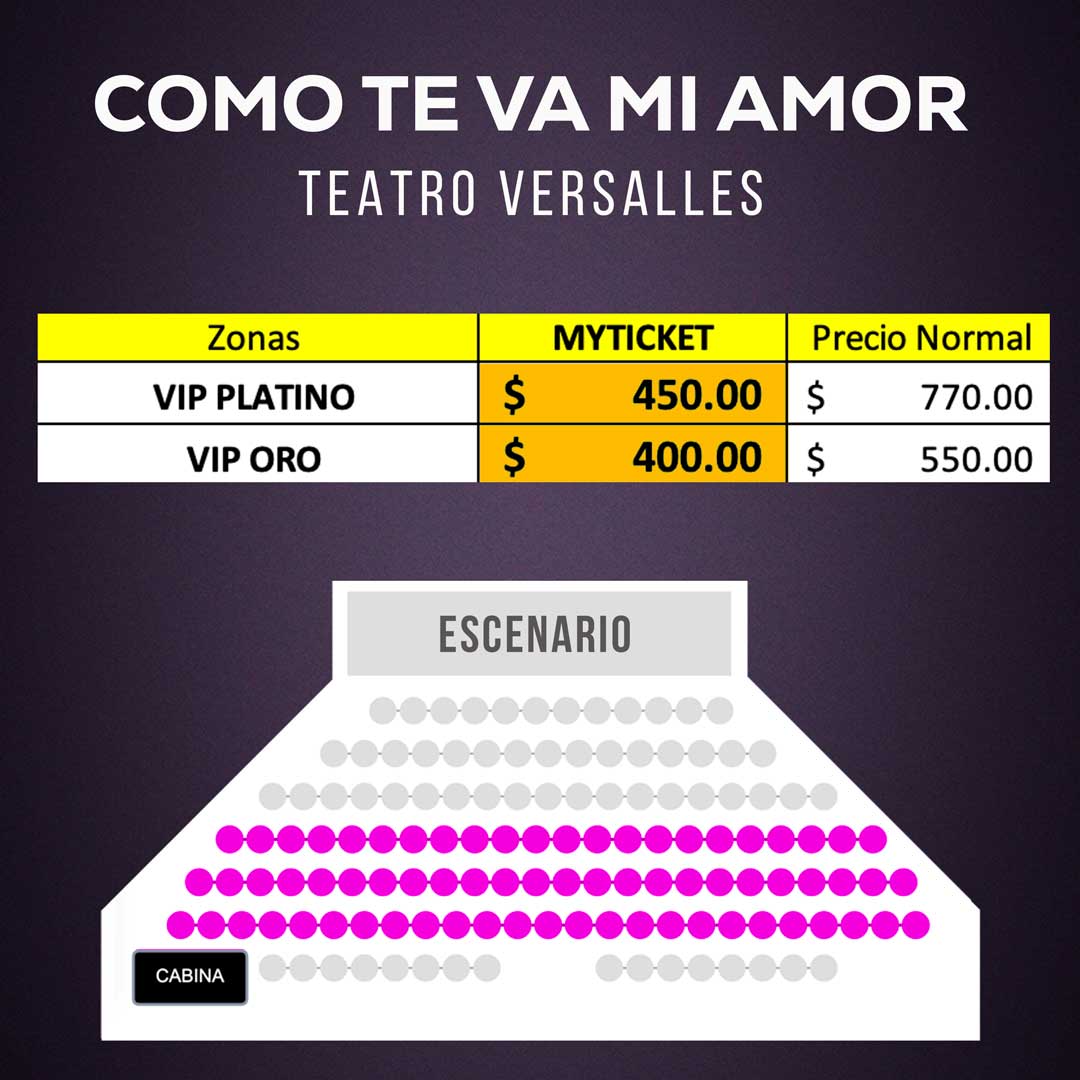 Como te va mi AMOR