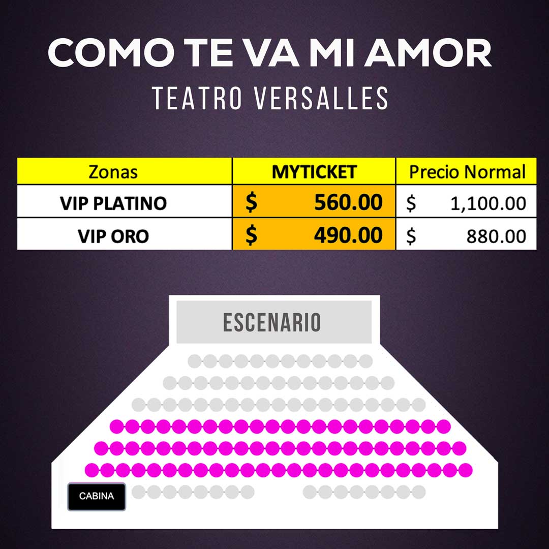 Como te va mi AMOR