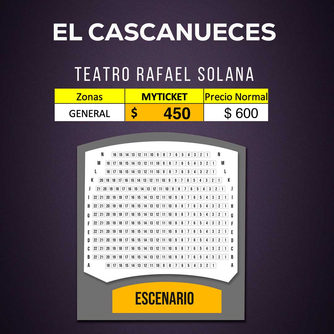 El Cascanueces