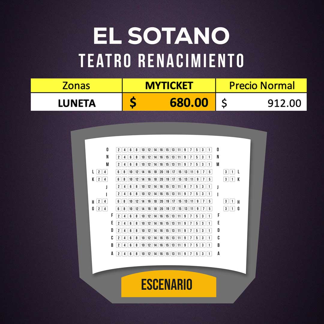EL SOTANO