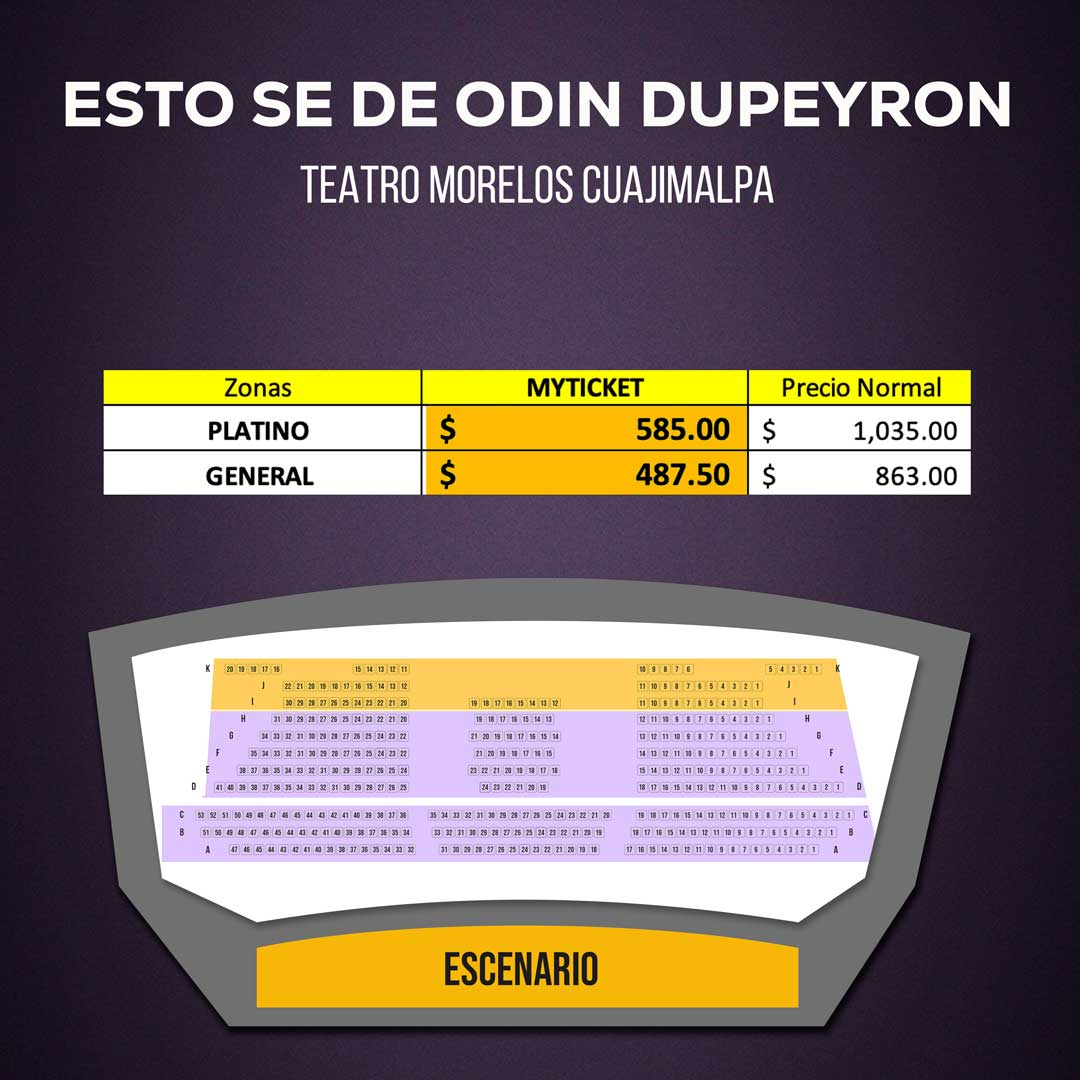 Esto Sé de Odin Dupeyron