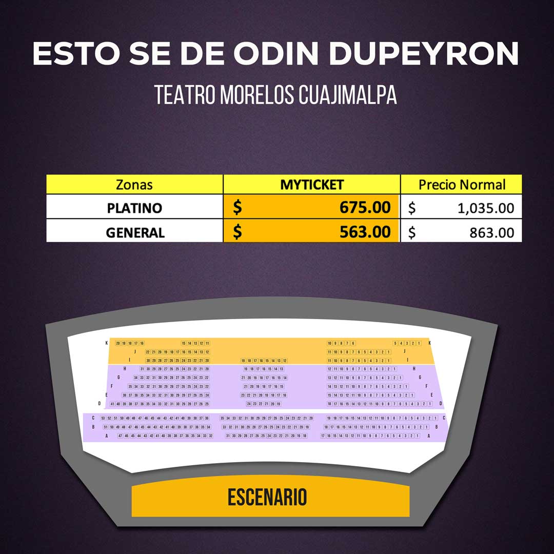 Esto Sé de Odin Dupeyron