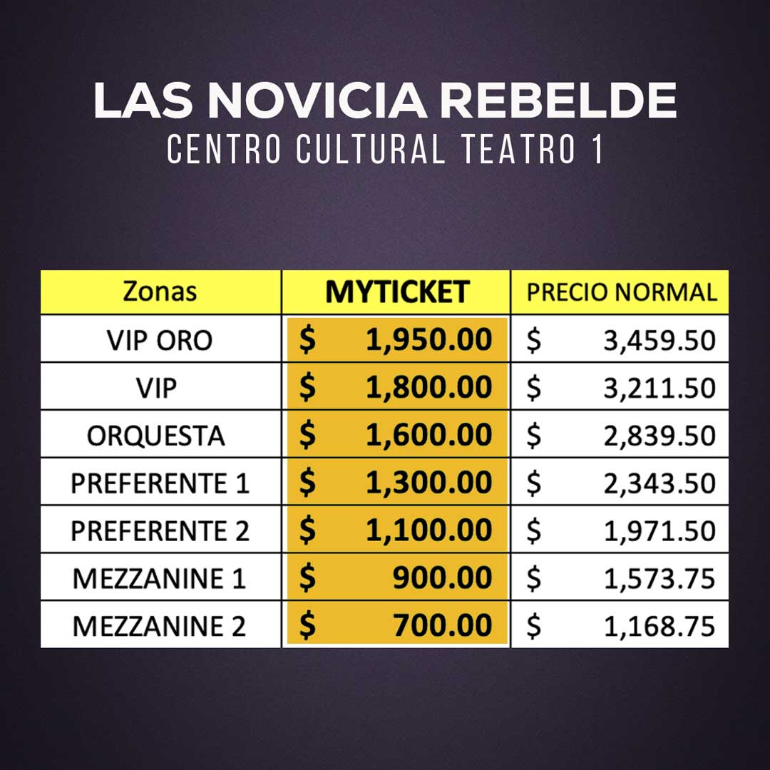 la novicia rebelde directamente desde broadway- Centro cultural teatro 1-precios-descuentos