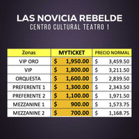 la novicia rebelde directamente desde broadway- Centro cultural teatro 1-precios-descuentos