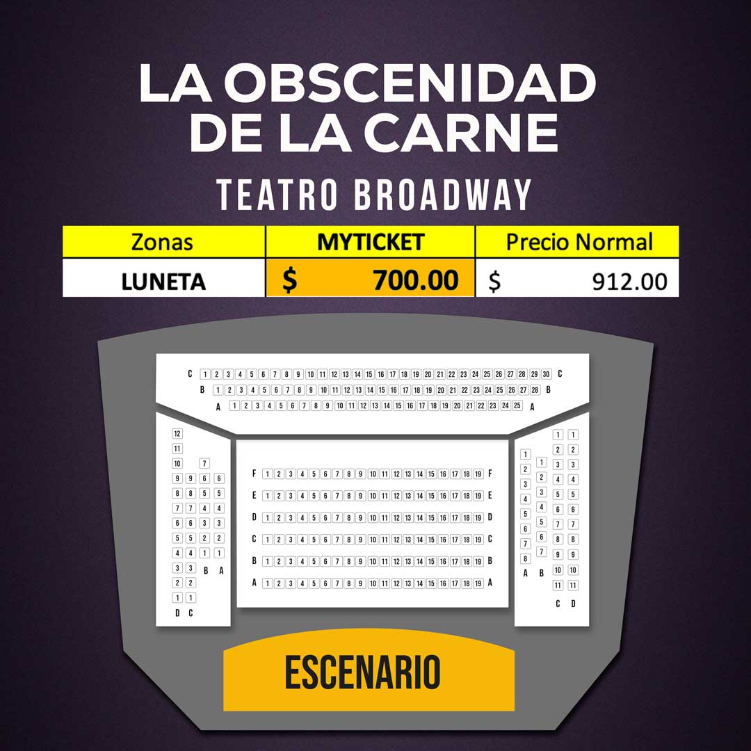 La Obscenidad de la Carne