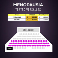 Menopausia-la-culpa-es-de-las-hormonas-obra-de-teatro-mapa-precios