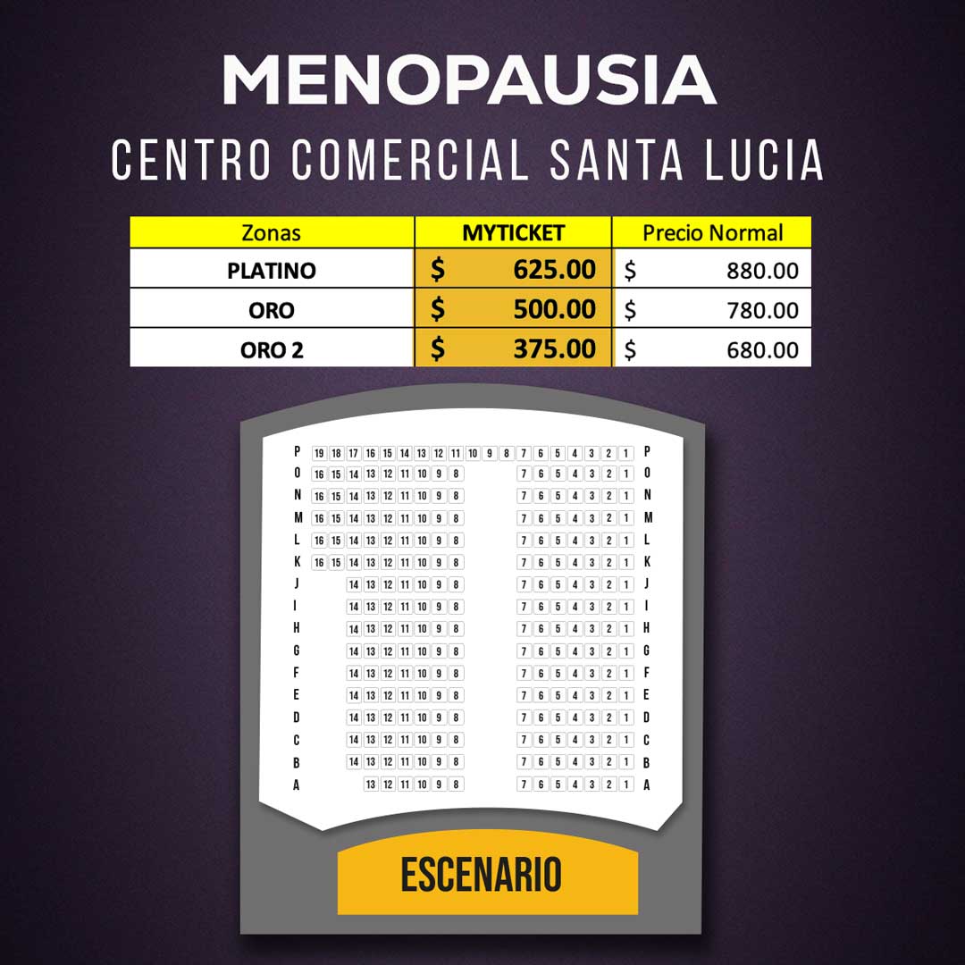 MENOPAUSIA, La culpa es de las Hormonas