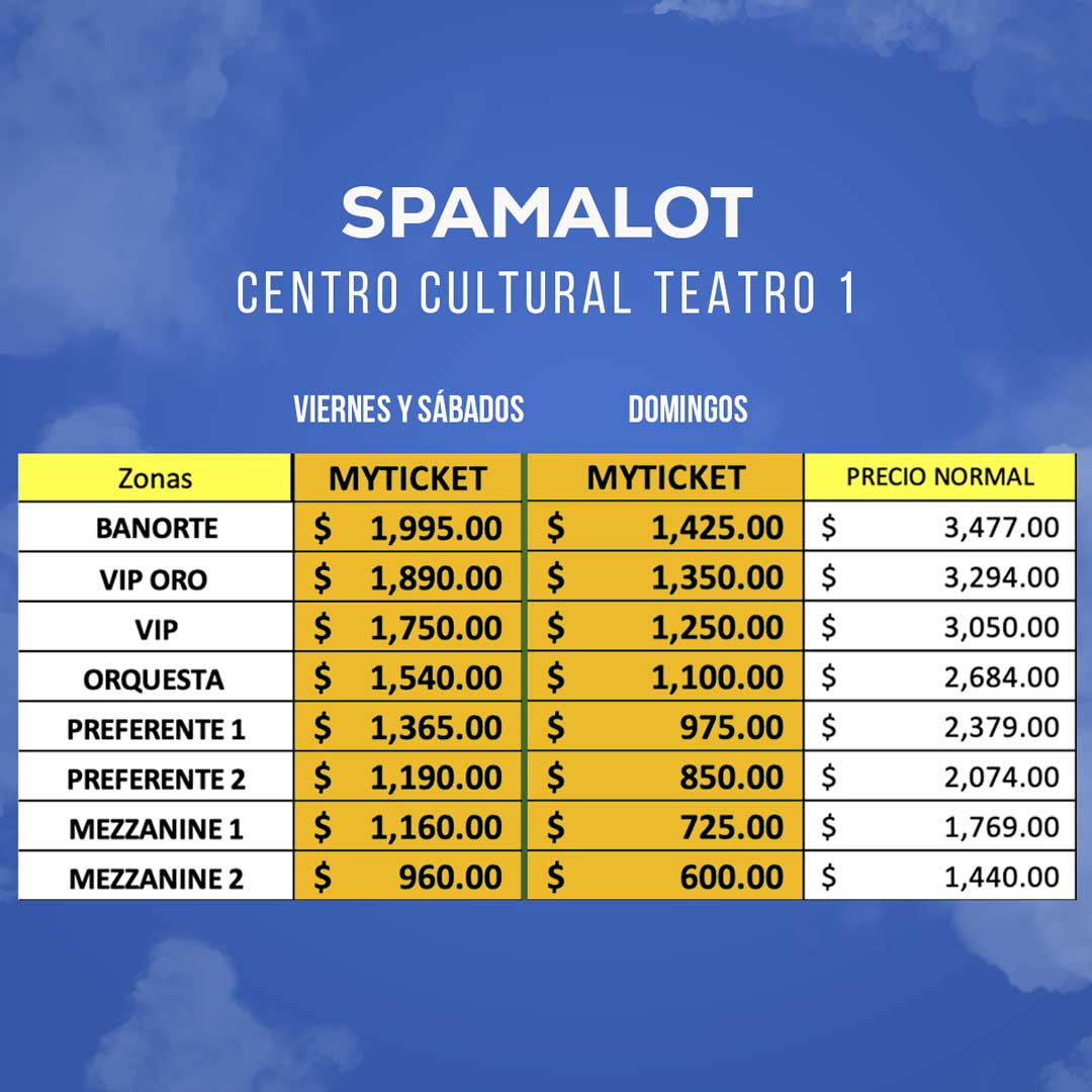 SPAMALOT